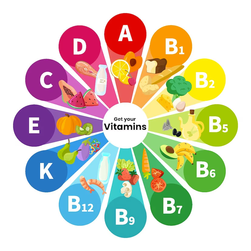 B-Vitamin